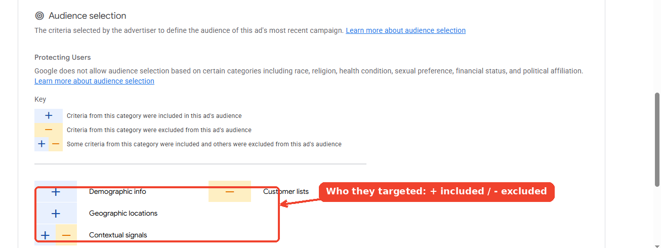 The EU "Audience selection" shows who the advertiser included and excluded
