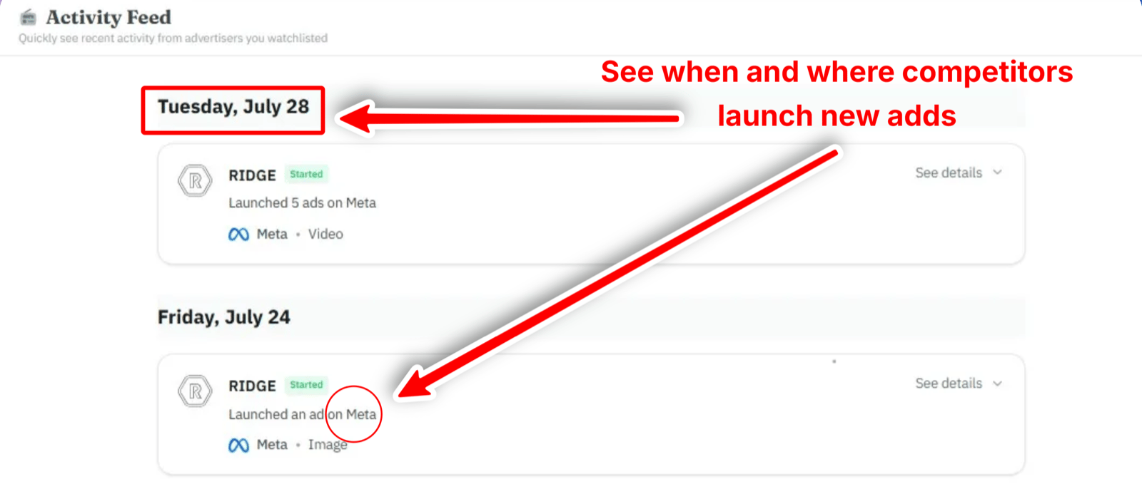 AdKit's Activity Feed showing when watchlisted competitors launch new ads