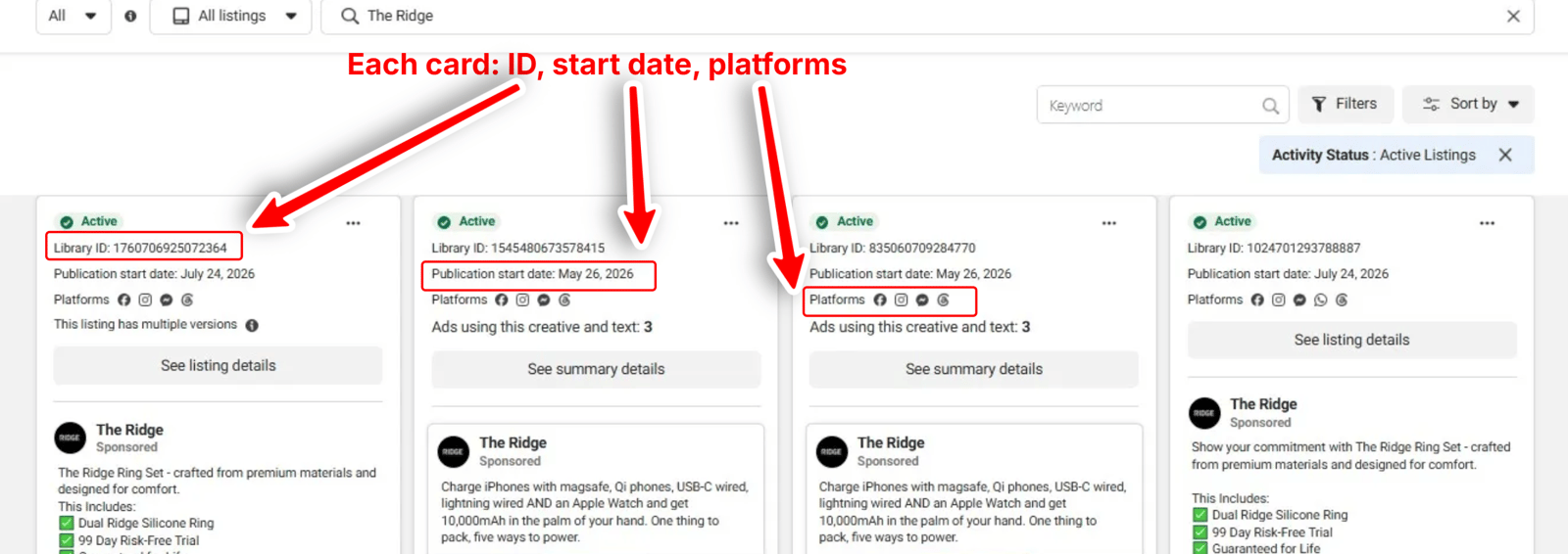 The results grid, where each ad card shows its Library ID, start date, and platforms