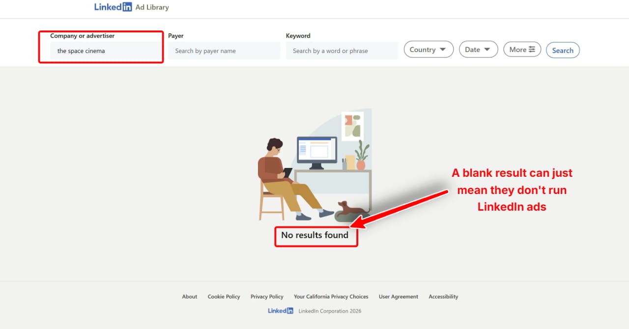 No results does not always mean they are not advertising