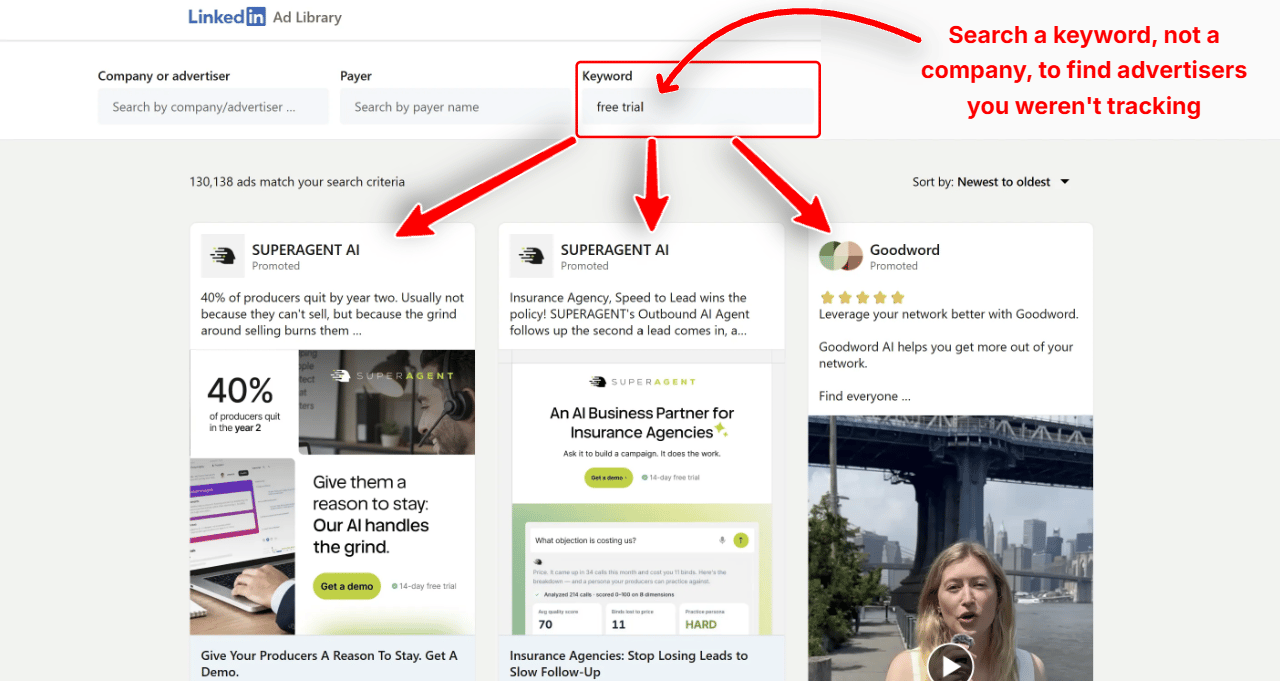 A keyword search brings up advertisers you had never heard of