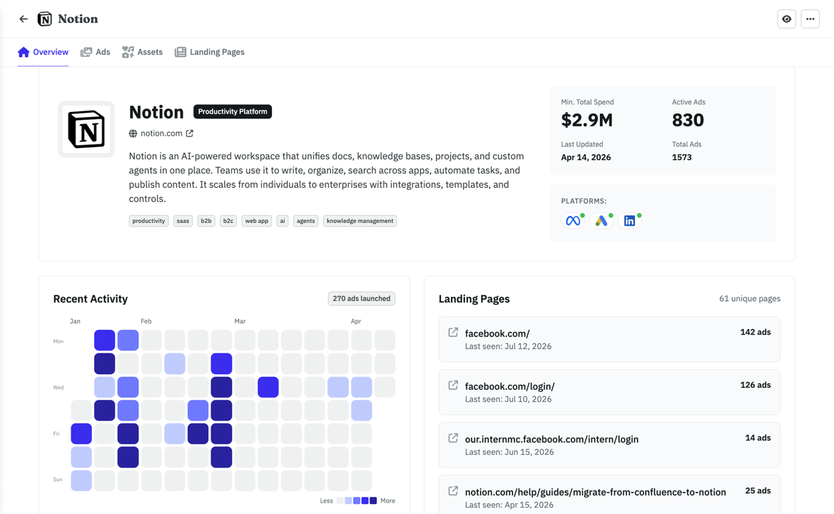 Research dashboard screenshot