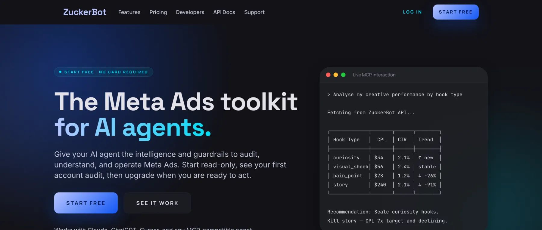 Zuckerbot for Meta Ads