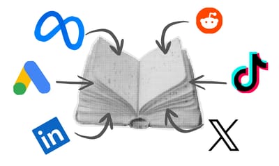 All their ads in a single place